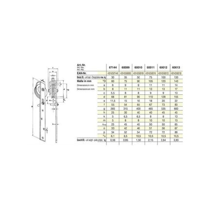 Galet de porte coulissante HEINRICH BETZ & SÖHNE avec étrier 105 mm Acier galvanisé ( 3000256904 )