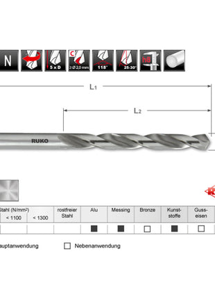 Wiertło kręte RUKO DIN 338 typ N nominalna Ø 1,5 mm ( 4000600127 )