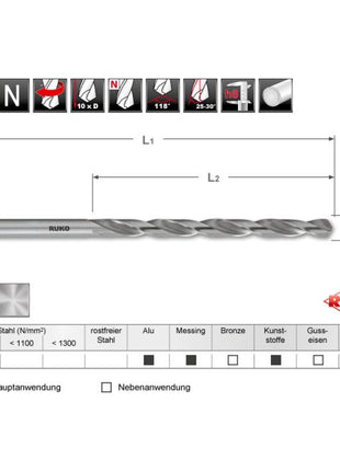 RUKO Foret hélicoïdal DIN 340 Type N d. nominal 10,5 mm ( 4000601010 )