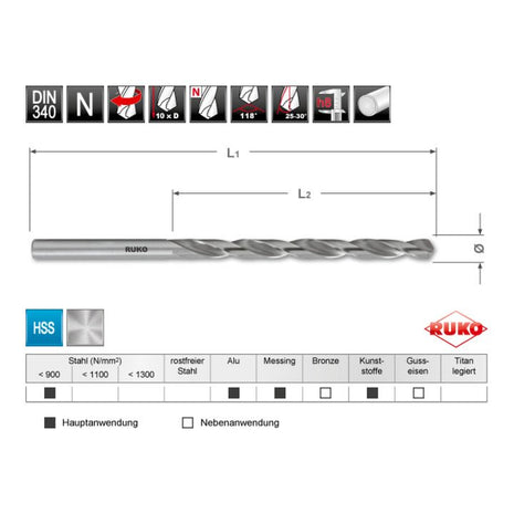 RUKO Foret hélicoïdal DIN 340 Type N d. nominal 10,5 mm ( 4000601010 )