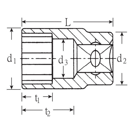 STAHLWILLE Jeu de clés à douille 45 3/8 po. 12 pans ( 4000826287 )