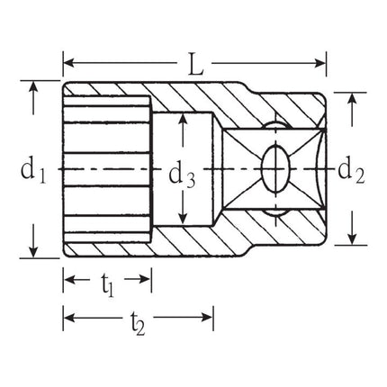 STAHLWILLE Jeu de clés à douille 45 3/8 po. 12 pans ( 4000826297 )