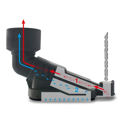 STARMIX Aspirateur de poussières de perçage BF 12 Bohrfixx D. de foret maxi. 14 mm ( 4000897154 )