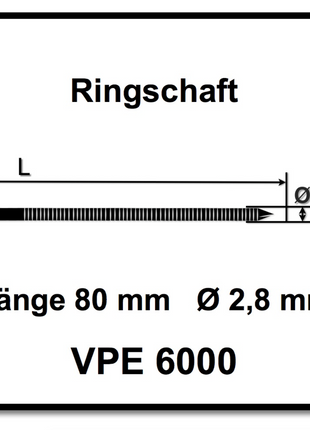 Bostitch N89C-2K-E Coilnagler N89C ST Druckluftnagler 90mm max im Transportkoffer + 6000 St. Bostitch Coilnägel Ringschaft Blank 2,80 x 80mm - Toolbrothers