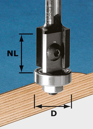 Plaquettes de coupe affleurantes Festool HW S8 D19/20WM Z2 (491082) pour OF 900, OF 1000, OF 1010, OF 1010 R, OF 1400, OF 2000, OF 2200