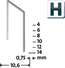 Agrafe à fil fin NOVUS H type 37 largeur 10,6 mm (4000813904)