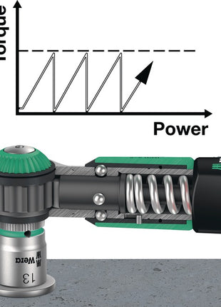 Clé dynamométrique WERA Safe-Torque A 1 Clé dynamométrique 1/4 ″ 2 - 12 Nm ( 4000822440 )