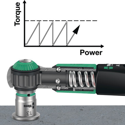 Clé dynamométrique WERA Safe-Torque A 2 Clé dynamométrique 1/4 ″ 2 - 12 Nm ( 4000822455 )