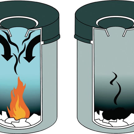 Conteneur à déchets DURABLE H662xØ375mm (9000468208)