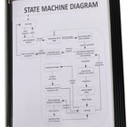 Support mural TARIFOLD 5 panneaux d'affichage (9000492060)