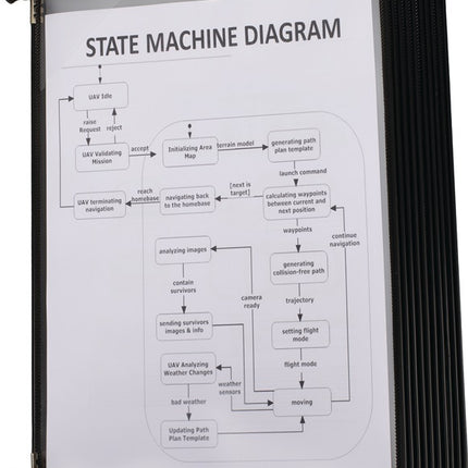 Support mural TARIFOLD 10 panneaux d'affichage (9000492061)