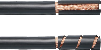 Outil de dénudage Weidmüller AM 35 ( 4000810079 ) longueur totale 140 mm