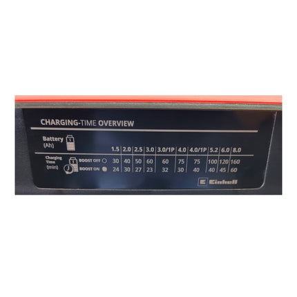 Einhell PXC Starter Kit 2x Multi-Ah Power X-Change Plus 18 V 4,0 / 6,0 Ah ( 2x 4511502 ) + Power X-Boostcharger 8A chargeur rapide ( 4512155 )