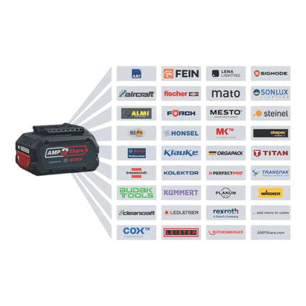 Kit de démarrage Bosch 2x ProCORE 18 V 4,0 Ah Professional Li-Ion Batteries ( 2x 1600A016GB ) + chargeur GAL 18V-160 Professional ( 1600A02T5G )
