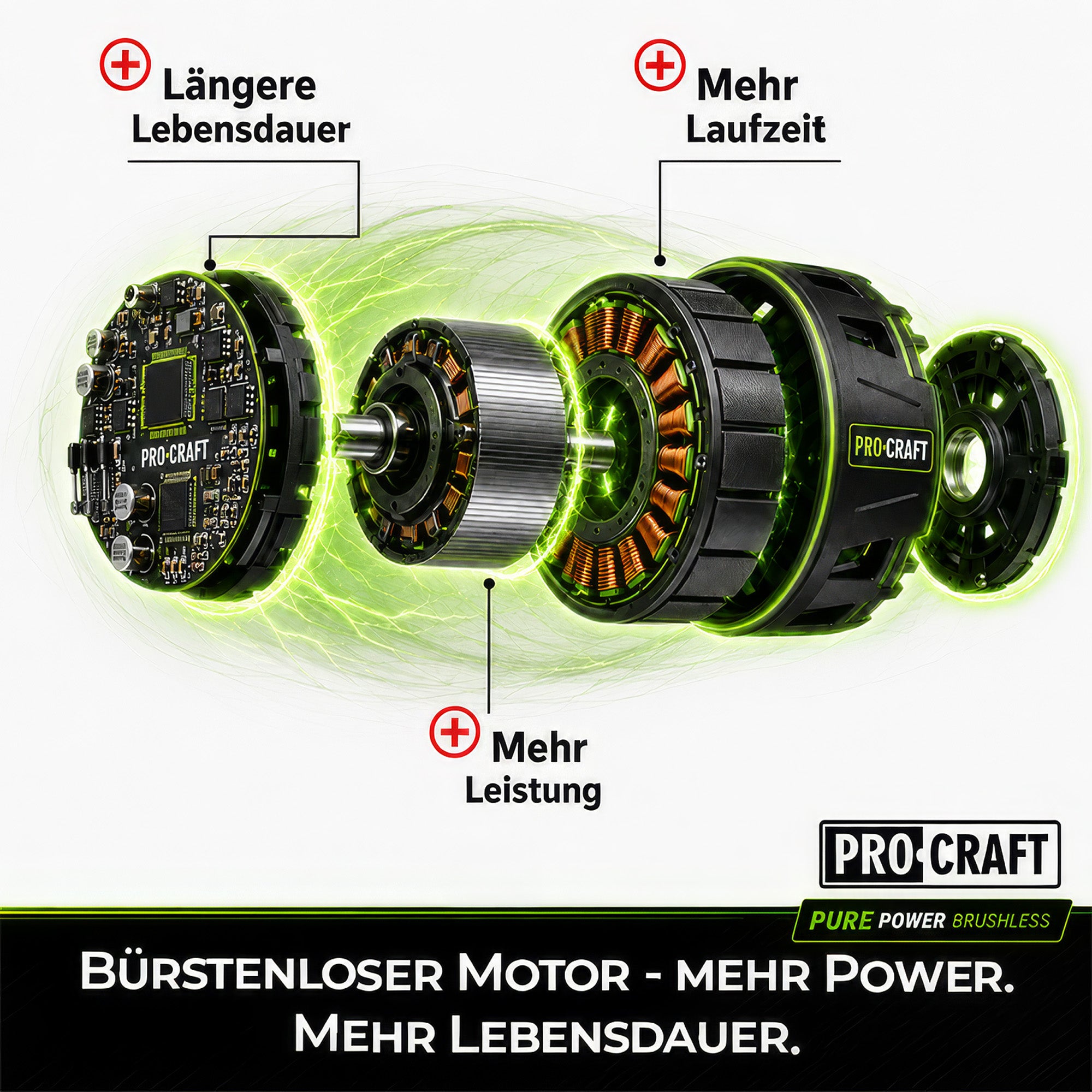 Procraft ES28Li Akku Astschere 20 V Brushless Teleskop Verlaengerung Aufsatz 1x Akku 2 0 Ah Ladegeraet Koffer 3 - toolbrothers
