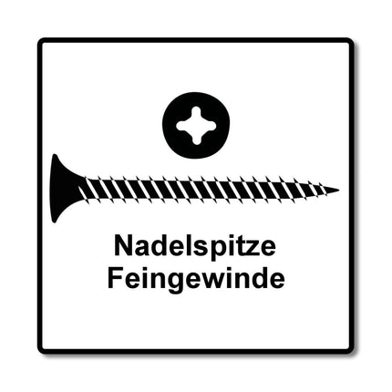 SPAX GIX-A Vis pour cloison sèche 3,9 x 45 mm - Filetage total - Tête trompette - Cruciforme H2 - Pointe d’aiguille - Magazinée - Phosphatée - 1000 pcs. (1091170390456)