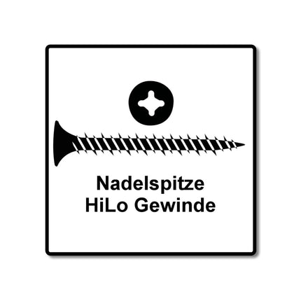 SPAX GIX-C Vis pour cloison sèche - Pour plaques de plâtre  3,9 x 45 mm - Filetage total - Tête de fraisage aiguë - Cruciforme H2 - Pointe d'aiguille - Magazinée - Phosphaté - 1000 pcs. (1791170390306)