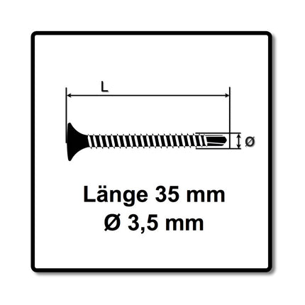 Senco DS5525-AC DuraSpin Tournevis chargeur 600 W 25 - 55 mm 11 Nm + Coffret + 2000x Vis chargeur 3,5 x 35 PH2 filetage fin