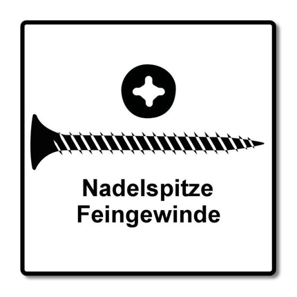 SPAX GIX-A 3,9 x 25 mm Vis pour cloisons sèches - 2000 pièces (2x 1091170390256)