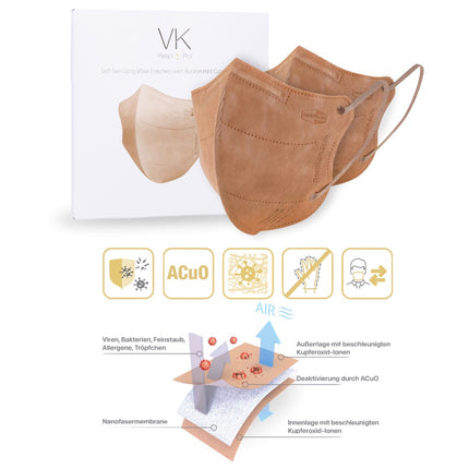 Masque respiratoire VK RespiPro 2 pièces Membrane en nanofibres réutilisables Le revêtement d'oxyde de cuivre bloque 99,7 à 99,9 % des virus Norme européenne RFU 02.075