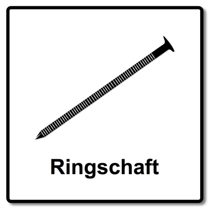 Prebena RKP31/90NKRI Clous à tête ronde galvanisés, à tige annelée, reliés au papier - 2000 pcs.