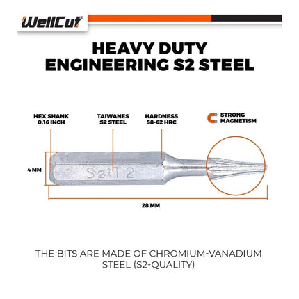 Jeu d'embouts de tournevis multi-usages de précision WellCut avec tige de rallonge de 60 mm, manche en aluminium de 94 mm, 38 pièces ( WC-MPS38U )