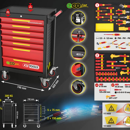 KS TOOLS ECOline Werkstattwagen mit 42 isolierten Werkzeugen für Hybrid- und Elektrofahrzeuge ( 117.6144 ) - Toolbrothers