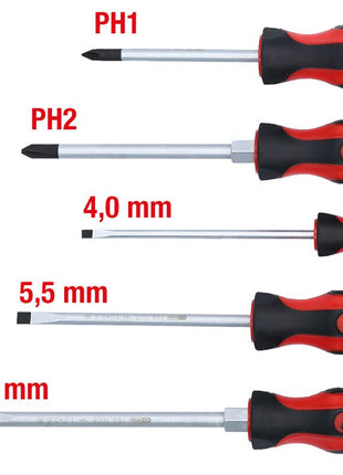 KS TOOLS ERGOTORQUEplus Schraubendreher-Satz, 5-tlg ( 159.0005 ) - Toolbrothers