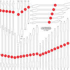 KS TOOLS Insert en mousse vide pour 811.0046 ( 811.0046-97 )