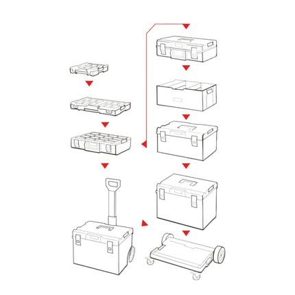 Toolbrothers RHINO XXL Mallette à outils ECO Handling+ hauteur XL 52 l IP66 avec séparateurs amovibles + boîtes