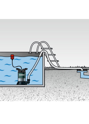 Metabo TP 7500 SI Pompe à eau claire immergée ( 0250750013 ) 300 Watt Débit 7500 l/h