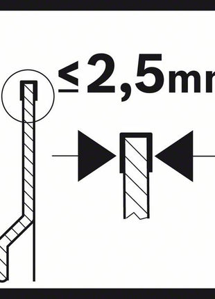 BOSCH Lame de scie à segment ACZ 85 RT3 d. 85 mm ( 8000345567 )