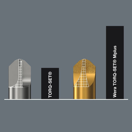 WERA Jeu de tournevis KK 62 33 pièces ( 4000829722 )