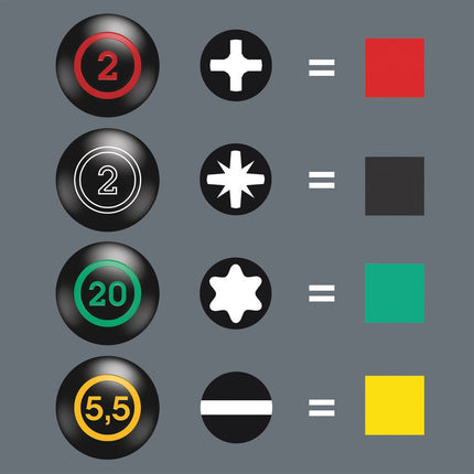 WERA Tournevis 335 Stubby largeur de lame 6,5 mm ( 4000827017 )