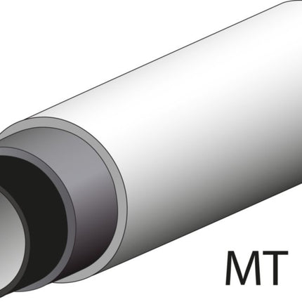 GEDORE Set de plieuses à tuyaux manuelles 278600 jusqu’à 180 degr. ( 4000777224 )