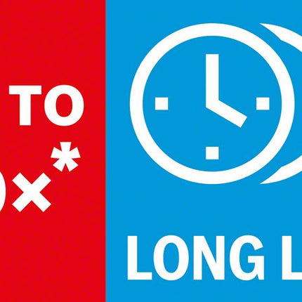 Bosch EXPERT ACZ 85 RD4 Lames de scie segment diamant Starlock 85 mm - 10 pièces