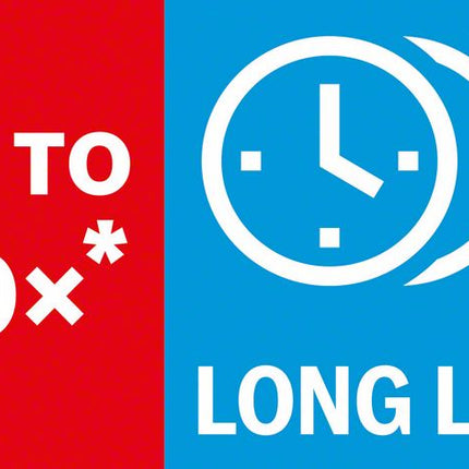 Bosch Expert Diamond Metal Wheel Disque à tronçonner 355 x 25,4 mm ( 2608900537 )