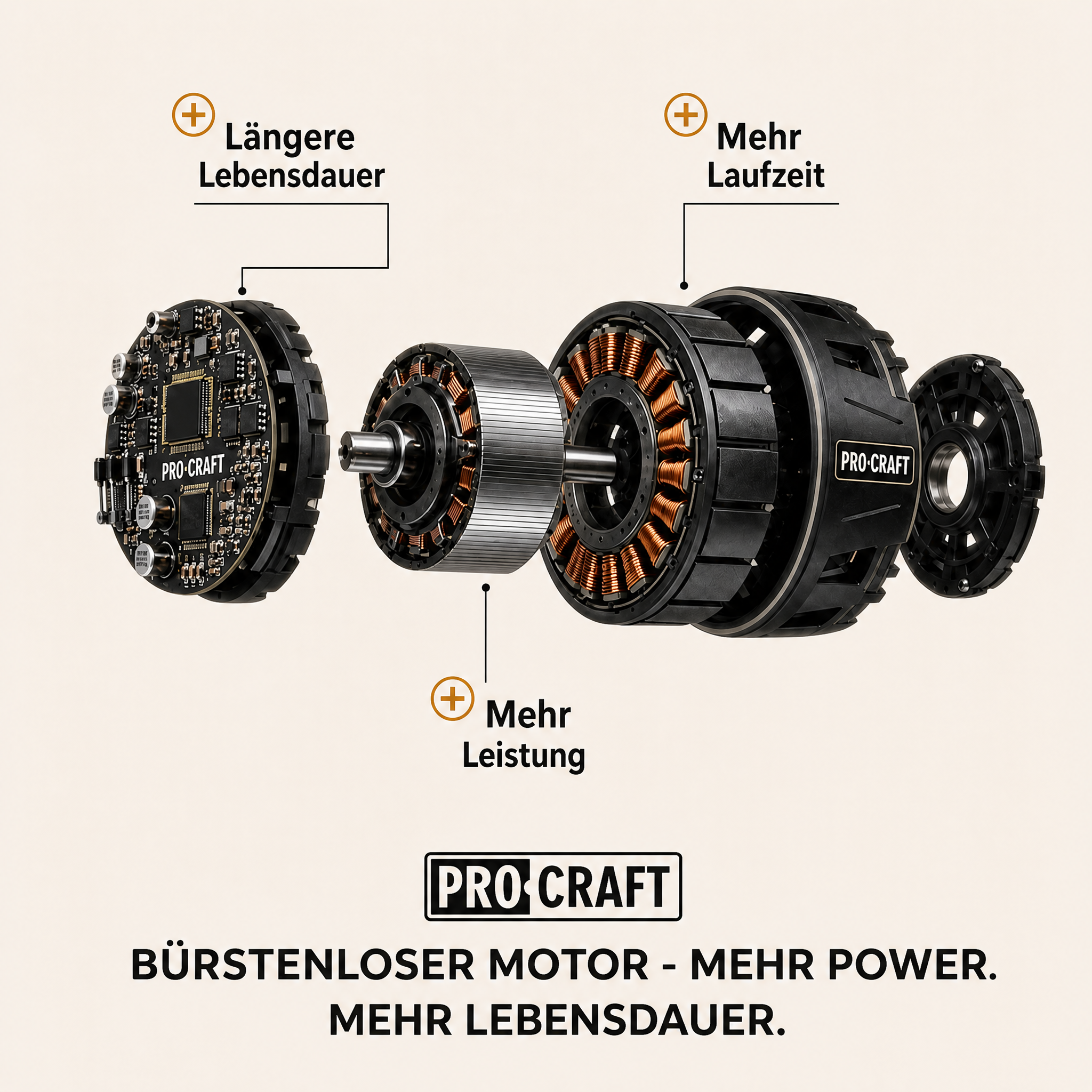 Procraft 3 in 1 Garten-Alrounder Set PS210PB
