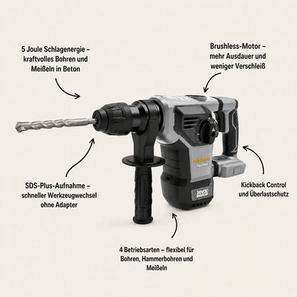Marteau combiné sans fil Procraft Industrial HD20B-BB 20 V 5 J SDS plus sans balais + 1 batterie 2,0 Ah - sans chargeur