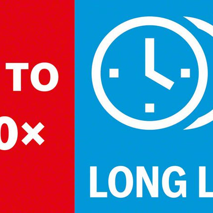 Lame de scie alternative Bosch EXPERT Thick Tough Metal S 1155 CHC 225 mm 10 pièces (2608900370) Carbide Technology